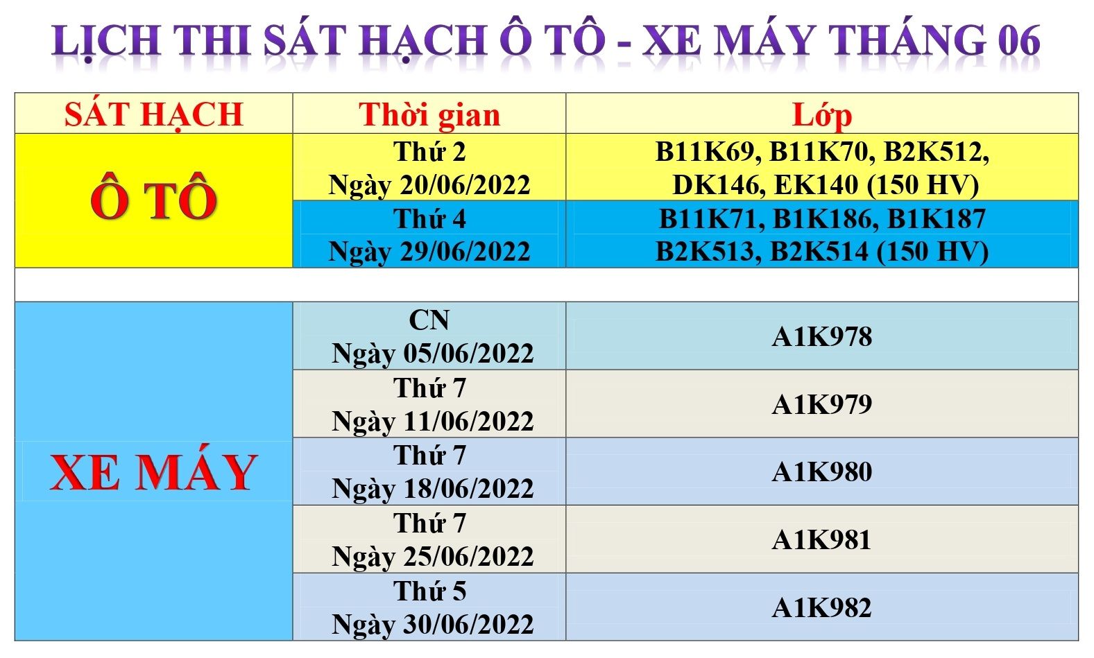 LỊCH THI SÁT HẠCH Ô TÔ - XE MÁY THÁNG 06/2022